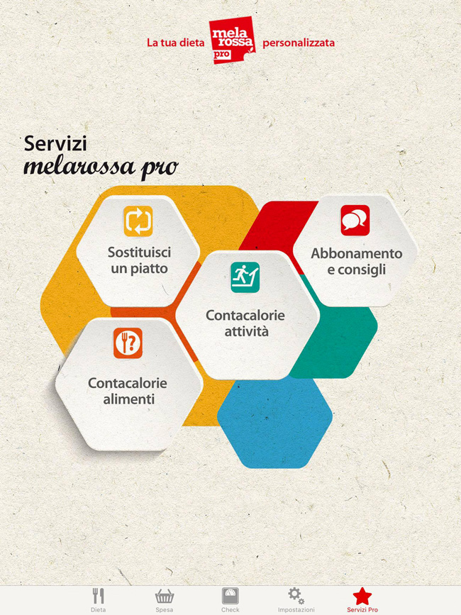 app, app salute, app dieta, dieta